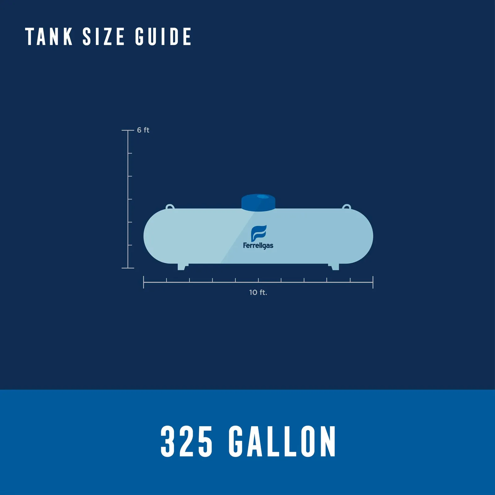 325 Gallon Propane Tanks Certified — photo 11 of 11